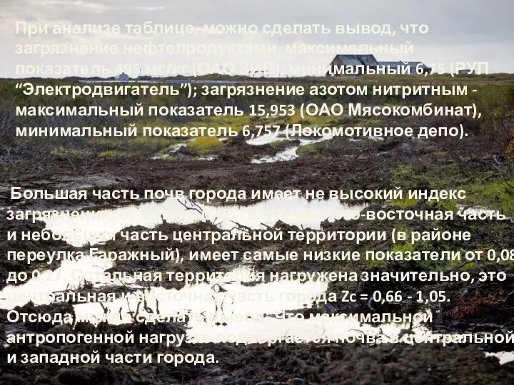 При анализе таблице, можно сделать вывод, что загрязнение нефтепродуктами, максимальный показатель 495