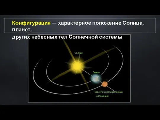 Конфигурация — характерное положение Солнца, планет, других небесных тел Солнечной системы