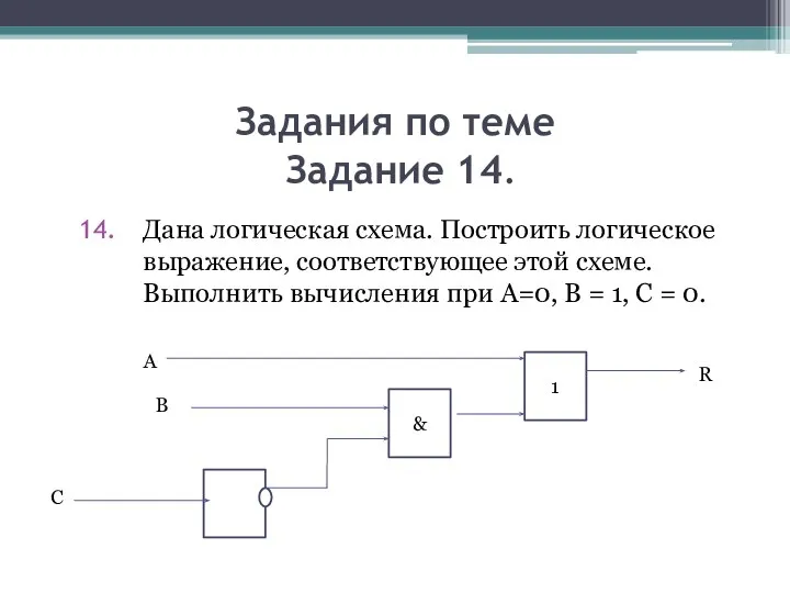 Задания по теме Задание 14. Дана логическая схема. Построить логическое выражение, соответствующее