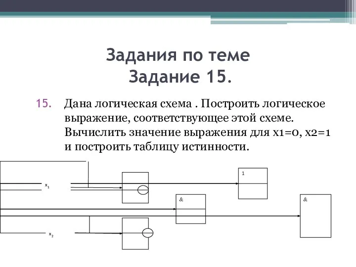 Задания по теме Задание 15. Дана логическая схема . Построить логическое выражение,