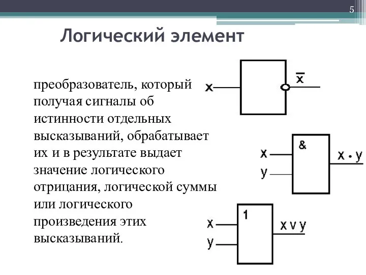 Логический элемент преобразователь, который получая сигналы об истинности отдельных высказываний, обрабатывает их