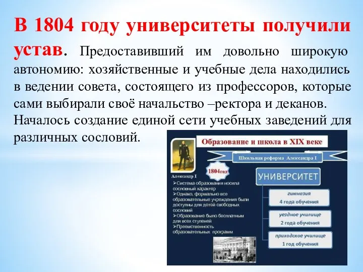 В 1804 году университеты получили устав. Предоставивший им довольно широкую автономию: хозяйственные