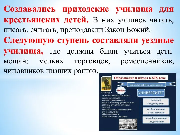 Создавались приходские училища для крестьянских детей. В них учились читать, писать, считать,