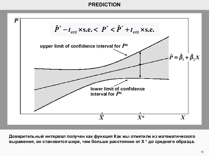 18 Доверительный интервал получен как функция Как мы отметили из математического выражения,