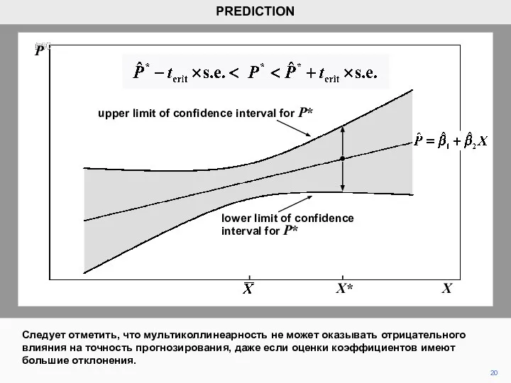 20 PREDICTION P X X* upper limit of confidence interval for P*