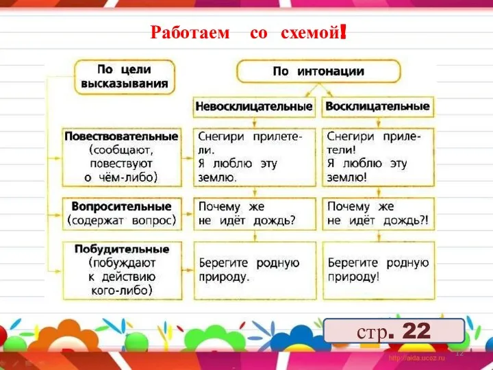 стр. 22 Работаем со схемой!