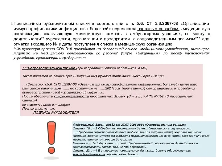 Подписанные руководителем списки в соответствии с п. 5.6. СП 3.3.2367-08 «Организация иммунопрофилактики