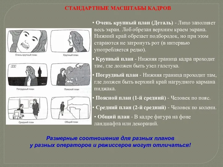 Очень крупный план (Деталь) - Лицо заполняет весь экран. Лоб обрезан верхним