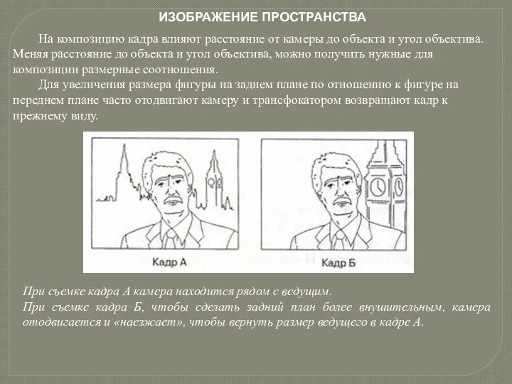 ИЗОБРАЖЕНИЕ ПРОСТРАНСТВА На композицию кадра влияют расстояние от камеры до объекта и