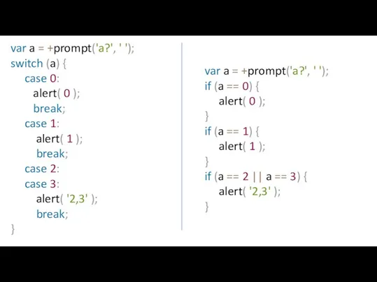 var a = +prompt('a?', ' '); switch (a) { case 0: alert(