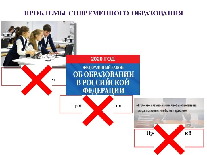 Проблема рамочной педагогики ПРОБЛЕМЫ СОВРЕМЕННОГО ОБРАЗОВАНИЯ Проблема разрыва времен Проблема содержания