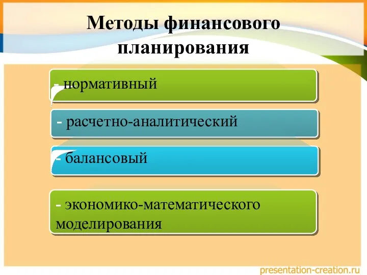 Методы финансового планирования - нормативный - расчетно-аналитический - балансовый - экономико-математического моделирования