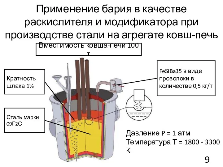 Применение бария в качестве раскислителя и модификатора при производстве стали на агрегате