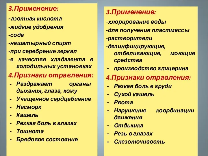 3.Применение: -азотная кислота -жидкие удобрения -сода -нашатырный спирт -при серебрение зеркал -в