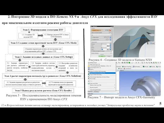 5 2. Построение 3D модели в ПО Siemens NX 9 и Ansys