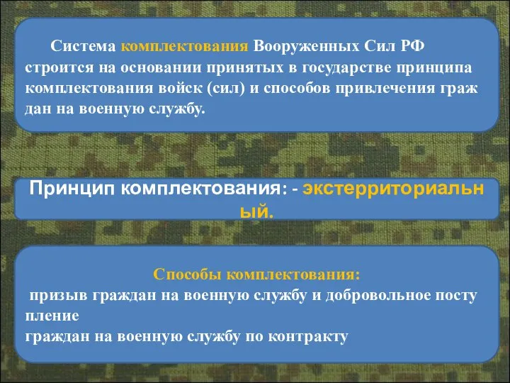 Система комплектования Вооруженных Сил РФ строится на основании принятых в государстве принципа