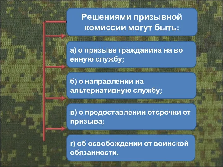 Решениями призывной комиссии могут быть: а) о призыве гражданина на во­енную службу;