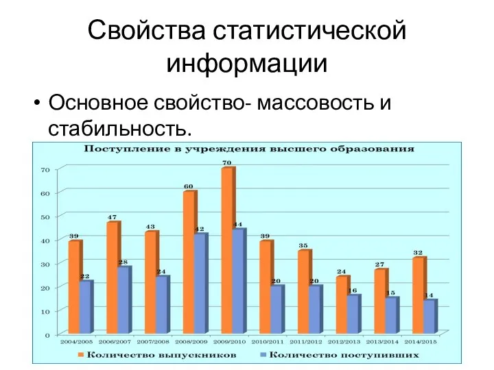 Свойства статистической информации Основное свойство- массовость и стабильность.