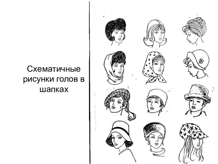Схематичные рисунки голов в шапках