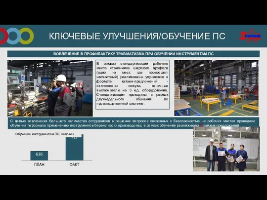 В рамках стандартизации рабочего места станочника широкого профиля (одно из мест, где