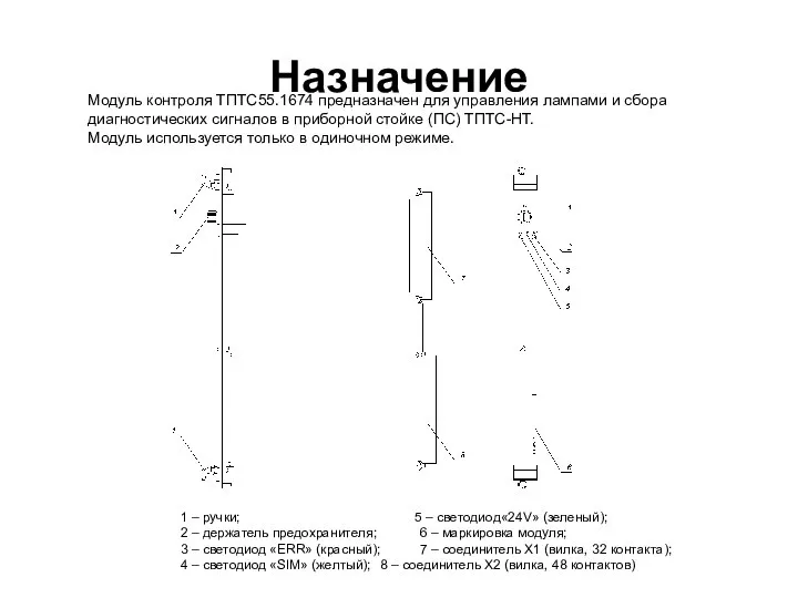 Назначение Модуль контроля ТПТС55.1674 предназначен для управления лампами и сбора диагностических сигналов