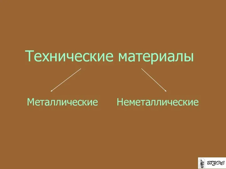 Технические материалы Металлические Неметаллические