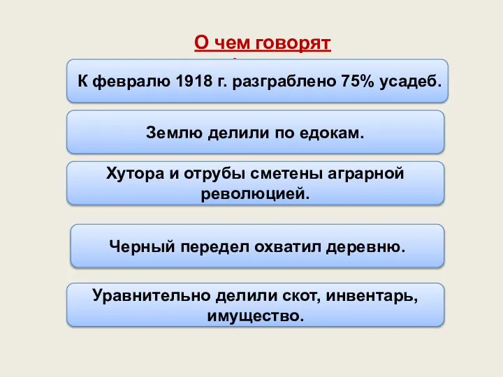 О чем говорят факты? К февралю 1918 г. разграблено 75% усадеб. Землю