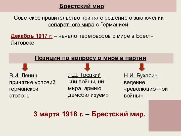 Брестский мир Советское правительство приняло решение о заключении сепаратного мира с Германией.