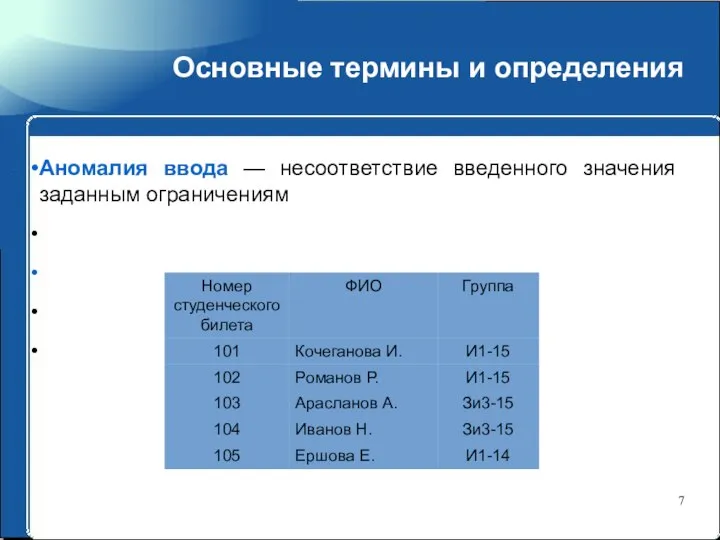 Основные термины и определения Аномалия ввода — несоответствие введенного значения заданным ограничениям