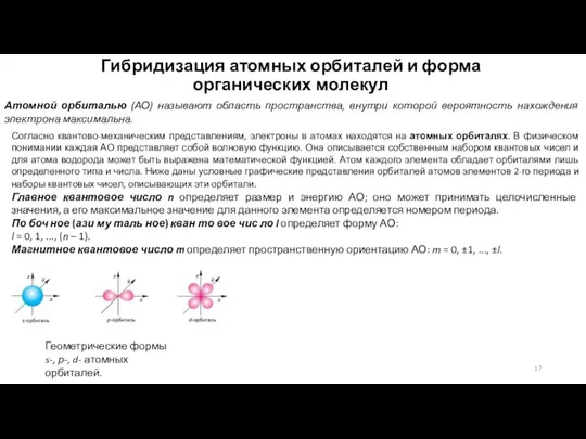 Гибридизация атомных орбиталей и форма органических молекул Атомной орбиталью (АО) называют область