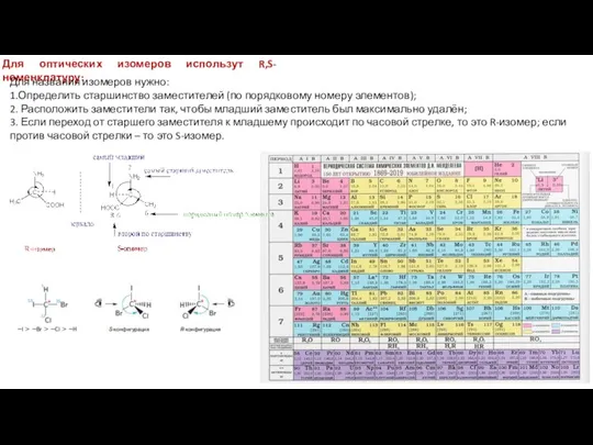 Для оптических изомеров использут R,S- номенклатуру: Для названия изомеров нужно: 1.Определить старшинство