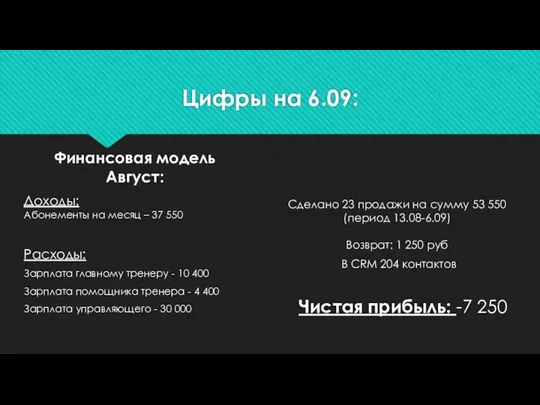 Цифры на 6.09: Сделано 23 продажи на сумму 53 550 (период 13.08-6.09)