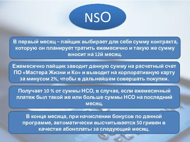 NSО В первый месяц – пайщик выбирает для себя сумму контракта, которую