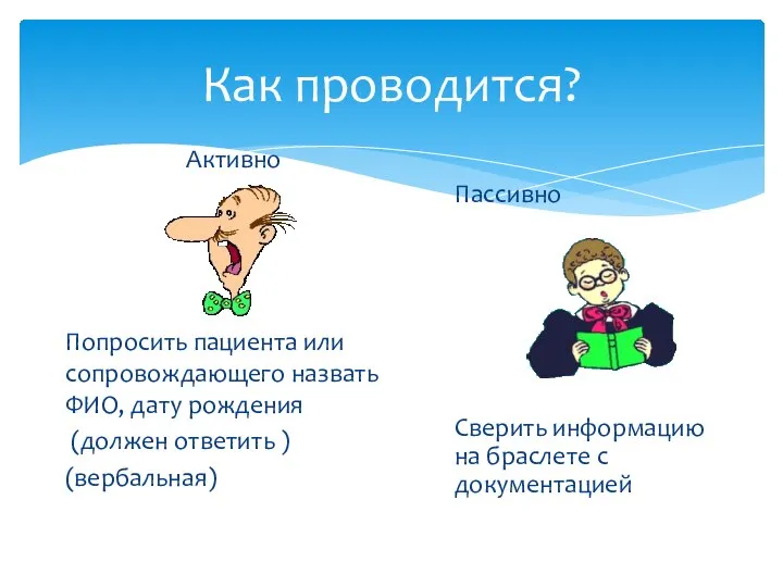 Как проводится? Активно Попросить пациента или сопровождающего назвать ФИО, дату рождения (должен