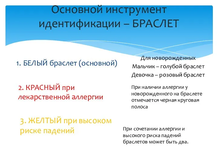 Основной инструмент идентификации – БРАСЛЕТ 1. БЕЛЫЙ браслет (основной) 2. КРАСНЫЙ при