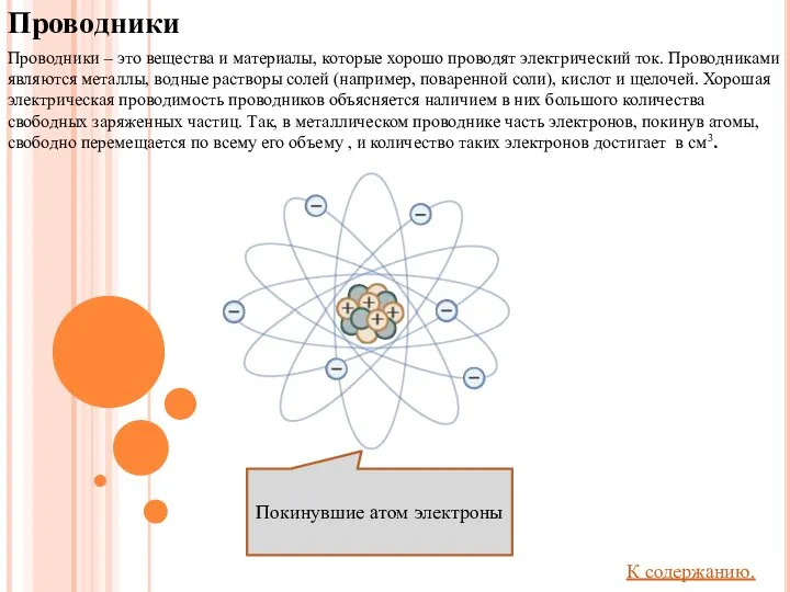 Проводники Проводники – это вещества и материалы, которые хорошо проводят электрический ток.