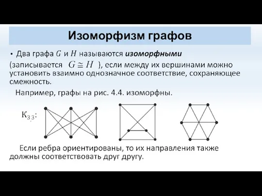 Изоморфизм графов