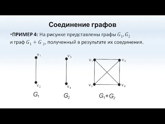 Соединение графов