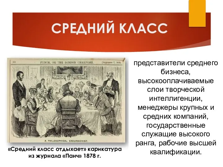 СРЕДНИЙ КЛАСС «Средний класс отдыхает» карикатура из журнала «Панч» 1878 г. представители