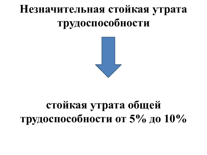 Незначительная стойкая утрата трудоспособности стойкая утрата общей трудоспособности от 5% до 10%