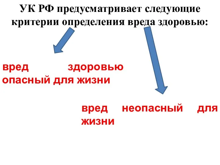 УК РФ предусматривает следующие критерии определения вреда здоровью: вред здоровью опасный для