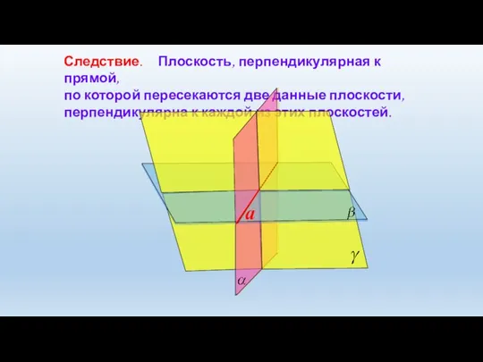 Следствие. Плоскость, перпендикулярная к прямой, по которой пересекаются две данные плоскости, перпендикулярна