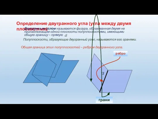 Определение двугранного угла (угла между двумя плоскостями) Двугранным углом называется фигура, образованная