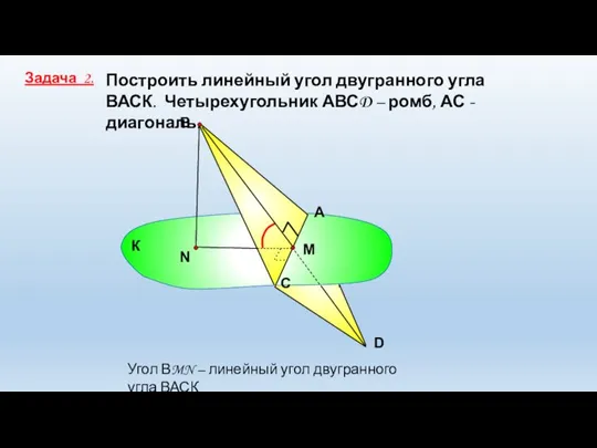 Построить линейный угол двугранного угла ВАСК. Четырехугольник АВСD – ромб, АС -