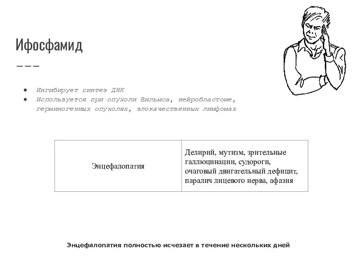 Ифосфамид Энцефалопатия полностью исчезает в течение нескольких дней Ингибирует синтез ДНК Используется