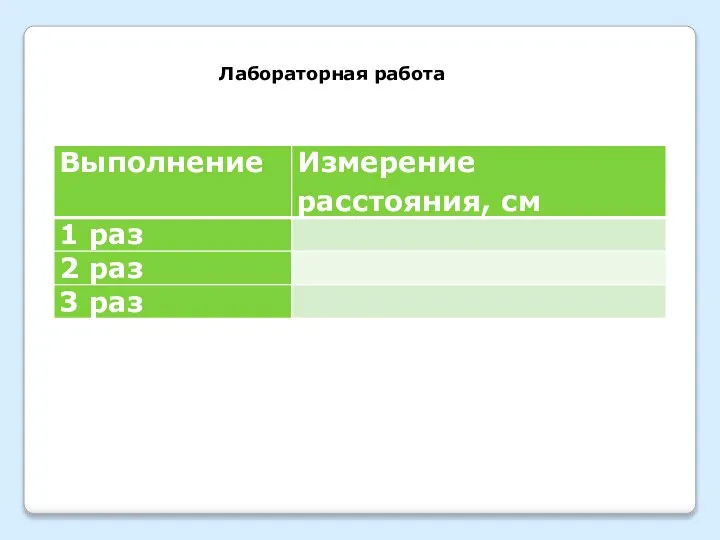 Лабораторная работа