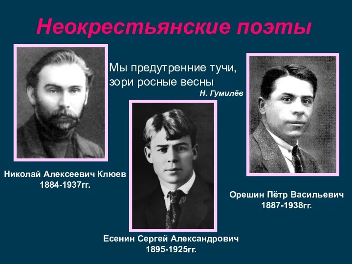 Николай Алексеевич Клюев 1884-1937гг. Орешин Пётр Васильевич 1887-1938гг. Есенин Сергей Александрович 1895-1925гг.