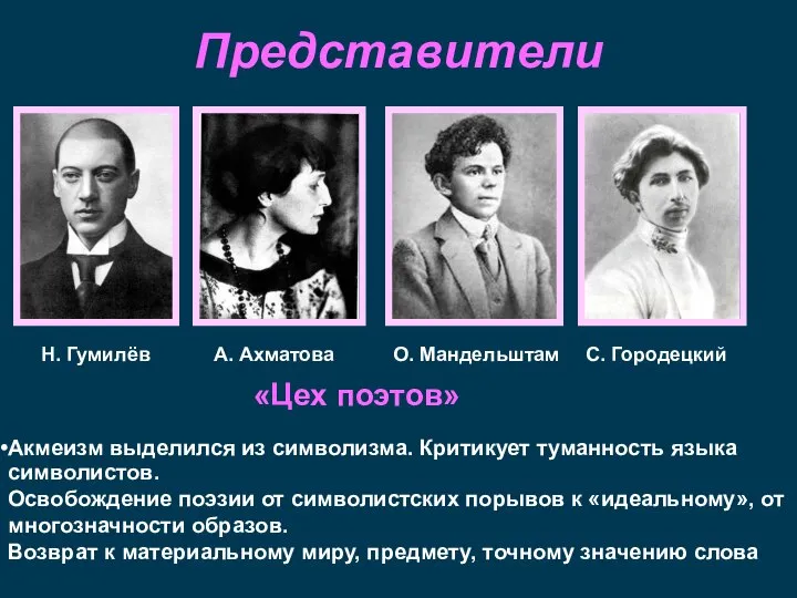 Представители «Цех поэтов» Н. Гумилёв А. Ахматова О. Мандельштам С. Городецкий Акмеизм