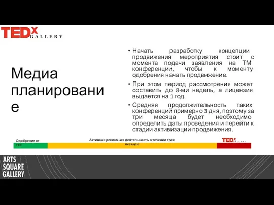 Медиа планирование Начать разработку концепции продвижения мероприятия стоит с момента подачи заявления