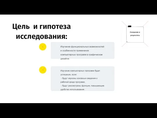 Цель и гипотеза исследования: Ожидания и результаты Изучение функциональных возможностей и особенности